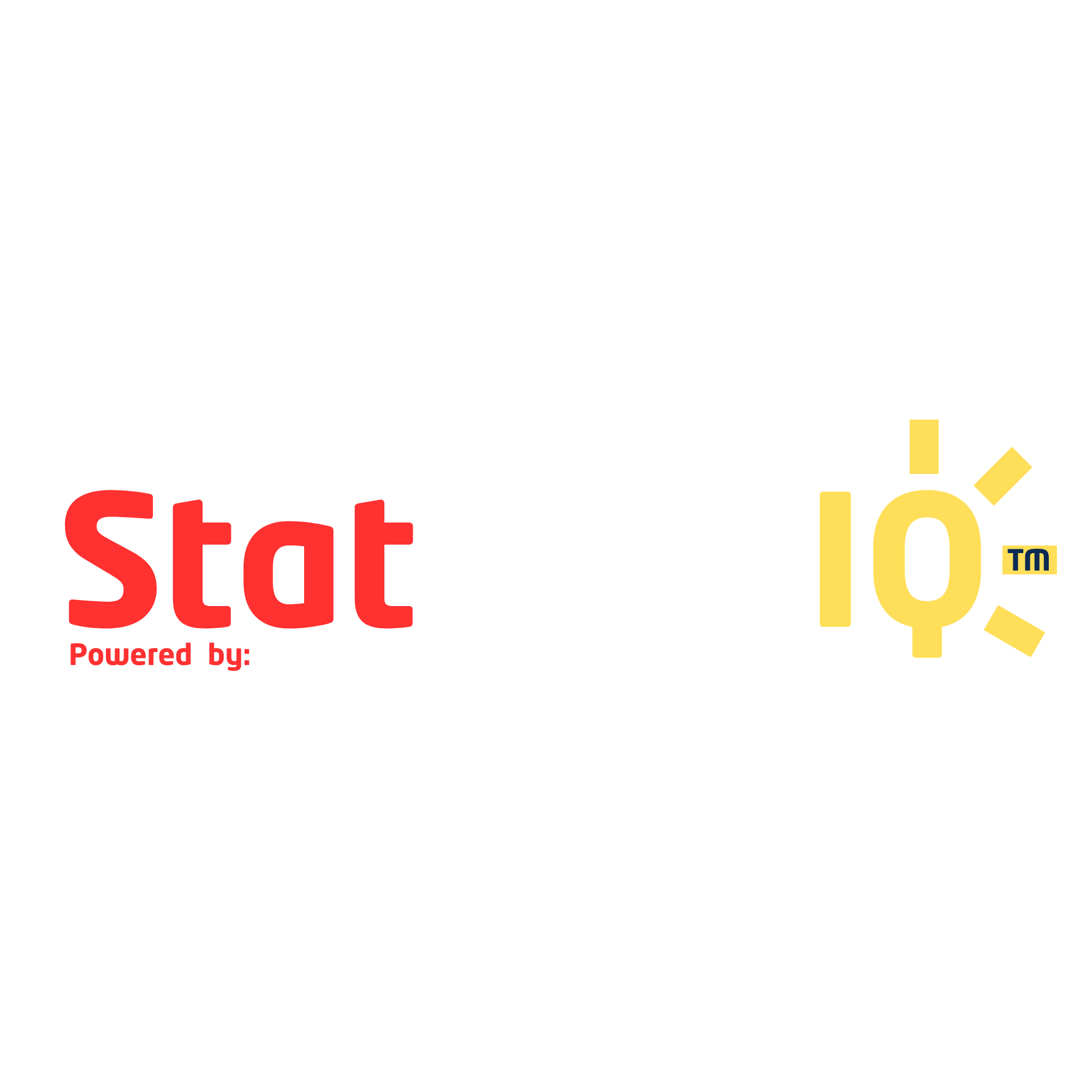 StatMedIQ — Powered by Schuler Brothers Consulting & Analytics